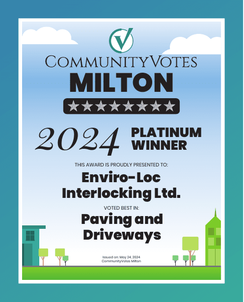 CommunityVotes Milton 2024 Platinum award for Paving and Driveways logo